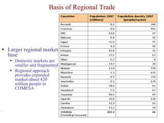 Exploiting opportunities in intra-regional trade in food staples in COMESA region