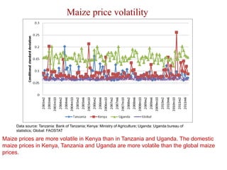 Exploiting opportunities in intra-regional trade in food staples in COMESA region