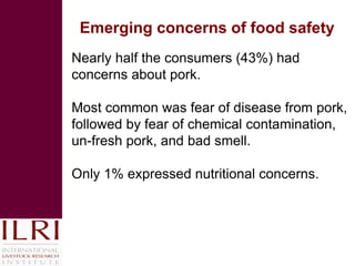 Smallholder competitiveness: Insights from pig production systems in Vietnam