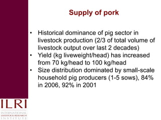 Smallholder competitiveness: Insights from pig production systems in Vietnam