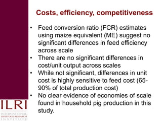 Smallholder competitiveness: Insights from pig production systems in Vietnam