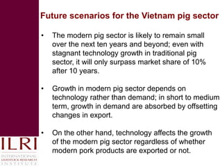 Smallholder competitiveness: Insights from pig production systems in Vietnam
