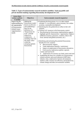 The Bioeconomy in Latin America and the Caribbean: Towards a socioeconomic research agenda