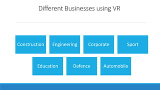 Different Businesses using VR
Construction Engineering Corporate Sport
Education Defence Automobile
 