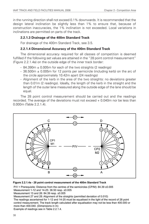 Iaaf track and field facilities manual 2008 edition chapters 13