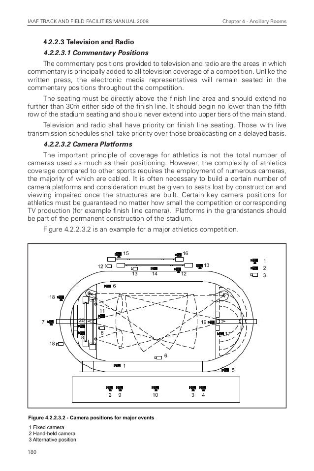 Iaaf track and field facilities manual 2008 edition chapters 48