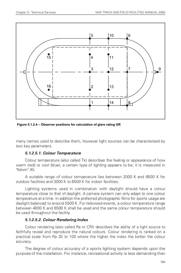 Iaaf track and field facilities manual 2008 edition chapters 48