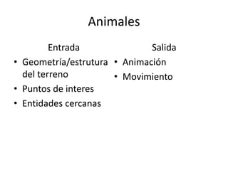 Animales
Entrada
• Geometría/estrutura
del terreno
• Puntos de interes
• Entidades cercanas
Salida
• Animación
• Movimiento
 