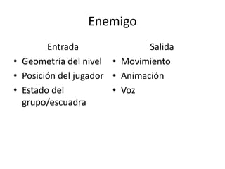 Enemigo
Entrada
• Geometría del nivel
• Posición del jugador
• Estado del
grupo/escuadra
Salida
• Movimiento
• Animación
• Voz
 