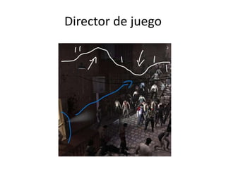 Director de juego
 