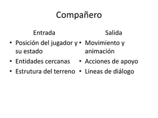 Compañero
Entrada
• Posición del jugador y
su estado
• Entidades cercanas
• Estrutura del terreno
Salida
• Movimiento y
animación
• Acciones de apoyo
• Lineas de diálogo
 