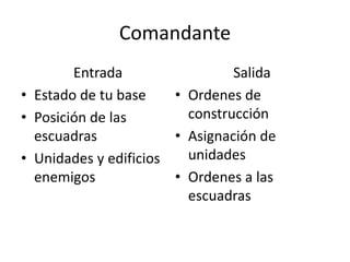 Comandante
Entrada
• Estado de tu base
• Posición de las
escuadras
• Unidades y edificios
enemigos
Salida
• Ordenes de
construcción
• Asignación de
unidades
• Ordenes a las
escuadras
 