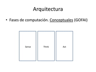 Arquitectura
• Fases de computación. Conceptuales (GOFAI)
Sense Think Act
 