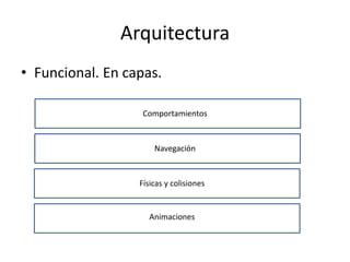 Arquitectura
• Funcional. En capas.
Animaciones
Físicas y colisiones
Navegación
Comportamientos
 