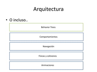 Arquitectura
• O incluso..
Animaciones
Físicas y colisiones
Navegación
Comportamientos
Behavior Trees
 