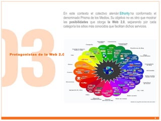 En este contexto el colectivo alemán Ethority ha conformado el
denominado Prisma de los Medios. Su objetivo no es otro que mostrar
las posibilidades que otorga la Web 2.0, separando por cada
categoría los sitios más conocidos que facilitan dichos servicios.

Protagonistas de la Web 2.0

 