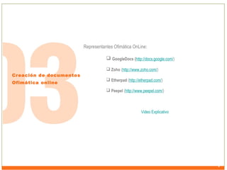 Representantes Ofimática OnLine:
 GoogleDocs (http://docs.google.com/)
Creación de documentos
Ofimática online

 Zoho (http://www.zoho.com/)
 Etherpad (http://etherpad.com/)
 Peepel (http://www.peepel.com/)

Video Explicativo

 