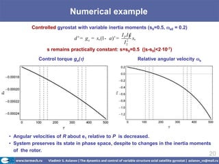 Numerical example
         Controlled gyrostat with variable inertia moments (s0=0.5,               s0   = 0.2)
                                                         IPIR¢
                            d ' = g a = s* (1- a ) ' =     2
                                                               s*
                                                          I2
                s remains practically constant: s=s0=0.5 (|s-s0|<2 10-7)
            Control torque ga( )                                    Relative angular velocity   s




• Angular velocities of R about e1 relative to P is decreased.
• System preserves its state in phase space, despite to changes in the inertia moments
  of the rotor.
                                                                                                    20
 