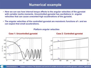 Numerical example
• Here we can see how internal torque affects to the angular velocities of the gyrostat
  with variable inertia moments. Uncontrolled gyrostat has oscillations in angular
  velocities that can cause unwanted high accelerations of the gyrostat.

• The angular velocities of the controlled gyrostat are monotonic functions of   and we
  can expect that small accelerations.

                                Platform angular velocities

      Case 1: Uncontrolled gyrostat                     Case 2: Controlled gyrostat


                                                          2




                 2

     1                                                    1




         3


                                                           3




                                                                                          21
 