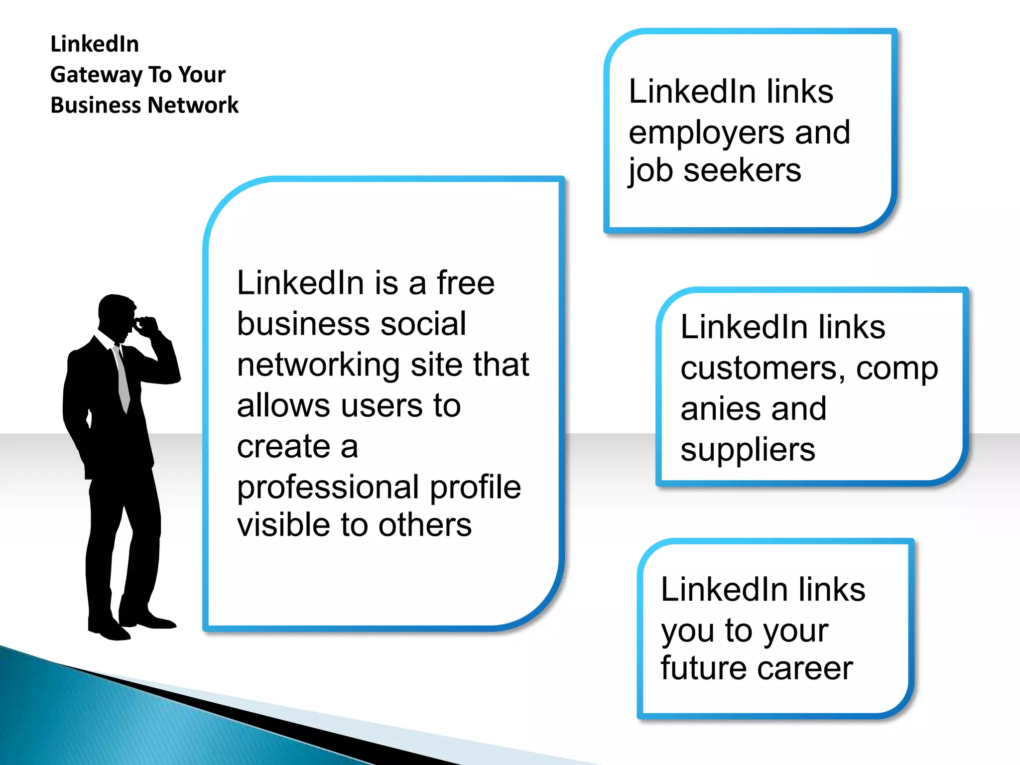 LinkedIn
Gateway To Your
Business Network                      LinkedIn links
                                      employers and
                                      job seekers


               LinkedIn is a free
               business social           LinkedIn links
               networking site that      customers, comp
               allows users to           anies and
               create a                  suppliers
               professional profile
               visible to others
                                        LinkedIn links
                                        you to your
                                        future career
 