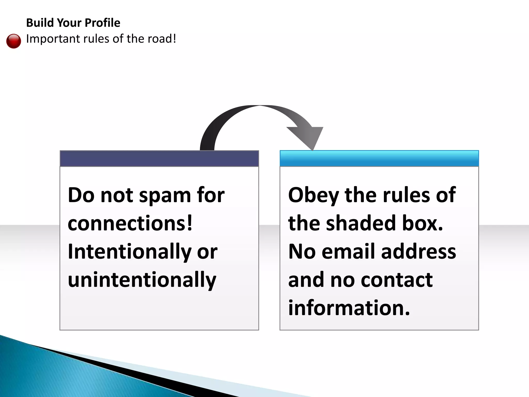 Build Your Profile
Important rules of the road!




       Do not spam for         Obey the rules of
       connections!            the shaded box.
       Intentionally or        No email address
       unintentionally         and no contact
                               information.
 