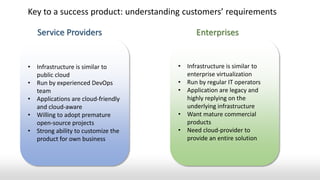 Service Providers Enterprises
• Infrastructure is similar to
public cloud
• Run by experienced DevOps
team
• Applications are cloud-friendly
and cloud-aware
• Willing to adopt premature
open-source projects
• Strong ability to customize the
product for own business
• Infrastructure is similar to
enterprise virtualization
• Run by regular IT operators
• Application are legacy and
highly replying on the
underlying infrastructure
• Want mature commercial
products
• Need cloud-provider to
provide an entire solution
Key to a success product: understanding customers’ requirements
 