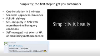 • One-installation in 5 minutes
• Seamless upgrade in 3 minutes
• Full-API delivery
• SQL-like query in APIs with
more than 4 million query
conditions
• Self-managed, not external HA
or monitoring methods needed
Simplicity: the first step to get you customers
 