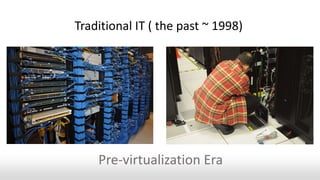 Traditional IT ( the past ~ 1998)
Pre-virtualization Era
 