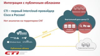 Публичные облака Инфраструктура Заказчика 
… 
Резервное Сетевые элементы 
копирование 
Виртуальные серверы 
Виртуальный дата-центр CTI 
Интеграция с публичным облаками 
CTI – первый Intercloud-провайдер 
Cisco в России! 
Нет аналогов на территории СНГ 
 