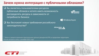 Зачем нужна интеграция с публичными облаками? 
Вы являетесь пользователями ресурсов публичных облаков и хотите иметь возможность распределять ресурсы в зависимости от потребности бизнеса 
Вас беспокоят новые требования российского законодательства* 
* Закон о запрете хранения персональных данных резидентов РФ за пределами территории России вступит в силу с сентября 2015 года  