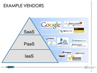 EXAMPLE VENDORS




                  6
 