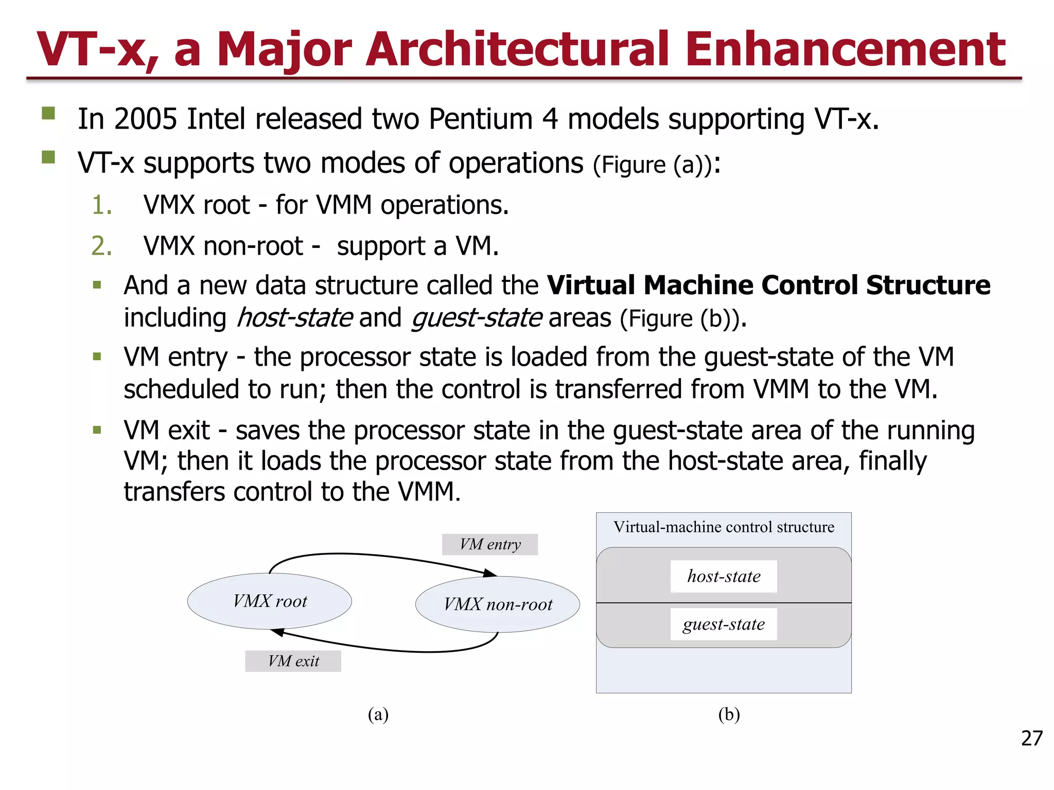 VMX root VMX non-root
VM entry
VM exit
Virtual-machine control structure
(a) (b)
host-state
guest-state
VT-x, a Major Architectural Enhancement
§ In 2005 Intel released two Pentium 4 models supporting VT-x.
§ VT-x supports two modes of operations (Figure (a)):
1. VMX root - for VMM operations.
2. VMX non-root - support a VM.
§ And a new data structure called the Virtual Machine Control Structure
including host-state and guest-state areas (Figure (b)).
§ VM entry - the processor state is loaded from the guest-state of the VM
scheduled to run; then the control is transferred from VMM to the VM.
§ VM exit - saves the processor state in the guest-state area of the running
VM; then it loads the processor state from the host-state area, finally
transfers control to the VMM.
27
 