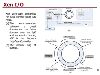 Xen I/O
Xen zero-copy semantics
for data transfer using I/O
rings.
(a) The communication
between a guest
domain and the driver
domain over an I/O
and an event channel;
NIC is the Network
Interface Controller.
(b) The circular ring of
buffers.
35
Consumer Request
(private pointer in Xen)
Producer Request
(shared pointer updated
by the guest OS)
Producer Response
(shared pointer updated
by Xen)
Consumer Response
(private pointer maintained by
the guest OS)
Response queue
Request queue
Unused
descriptors
Outstanding
descriptors
Bridge
Driver domain Guest domain
Backend Frontend
XEN
Network
interface
NIC
(a)
(b)
I/O channel
Event channel
 