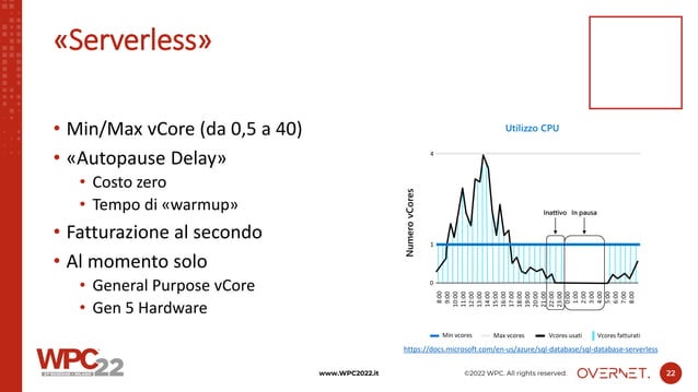 IaaS and PaaS relational databases in the cloud | PPT