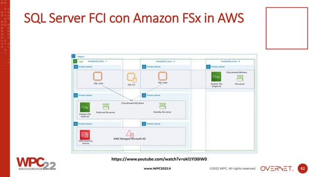 IaaS and PaaS relational databases in the cloud | PPT