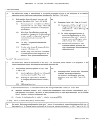 IDENTIFYING AND ASSESSING THE RISKS OF MATERIAL MISSTATEMENT
ISA 315 (REVISED 2019)
Control environment
21. The auditor shall obtain an understanding of the control environment relevant to the preparation of the financial
statements, through performing risk assessment procedures, by: (Ref: Para. A99–A100)
(a) Understanding the set of controls, processes and
structures that address: (Ref: Para. A101‒A102)
(i) How management’s oversight responsibilities
are carried out, such as the entity’s culture and
management’s commitment to integrity and
ethical values;
(ii) When those charged with governance are
separate from management, the independence
of, and oversight over the entity’s system of
internal control by, those charged with
governance;
(iii) The entity’s assignment of authority and
responsibility;
(iv) How the entity attracts, develops, and retains
competent individuals; and
(v) How the entity holds individuals accountable
for their responsibilities in the pursuit of the
objectives of the system of internal control;
and
(b) Evaluating whether: (Ref: Para. A103‒A108)
(i) Management, with the oversight of those
charged with governance, has created
and maintained a culture of honesty and
ethical behavior;
(ii) The control environment provides an
appropriate foundation for the other
components of the entity’s system of
internal control considering the nature
and complexity of the entity; and
(iii) Control deficiencies identified in the
control environment undermine the
other components of the entity’s system
of internal control.
The entity’s risk assessment process
22. The auditor shall obtain an understanding of the entity’s risk assessment process relevant to the preparation of the
financial statements, through performing risk assessment procedures, by:
(a) Understanding the entity’s process for: (Ref: Para.
A109‒A110)
(i) Identifying business risks relevant to financial
reporting objectives; (Ref: Para. A62)
(ii) Assessing the significance of those risks,
including the likelihood of their occurrence;
and
(iii) Addressing those risks;
and
(b) Evaluating whether the entity’s risk assessment
process is appropriate to the entity’s
circumstances considering the nature and
complexity of the entity. (Ref: Para. A111‒
A113)
23. If the auditor identifies risks of material misstatement that management failed to identify, the auditor shall:
(a) Determine whether any such risks are of a kind that the auditor expects would have been identified by the entity’s
risk assessment process and, if so, obtain an understanding of why the entity’s risk assessment process failed to
identify such risks of material misstatement; and
(b) Consider the implications for the auditor’s evaluation in paragraph 22(b).
The entity’s process to monitor the system of internal control
24. The auditor shall obtain an understanding of the entity’s process for monitoring the system of internal control relevant to
the preparation of the financial statements, through performing risk assessment procedures, by: (Ref: Para. A114–A115)
245
 