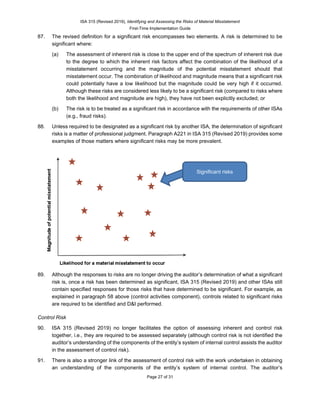 IAASB-ISA-135-first-time-implementation-guidance_Research paper.pdf