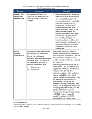 IAASB-ISA-135-first-time-implementation-guidance_Research paper.pdf