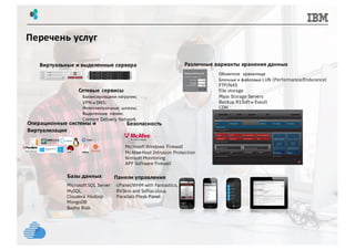 Перечень услуг
11
Различные варианты хранения данныхВиртуальные и выделенные сервера
Объектное хранилище
Блочные и файловые LUN (Performance/Endurance)
FTP/NAS
File storage
Mass Storage Servers
Backup R1Soft и Evault
CDN
Сетевые сервисы
Балансировщики нагрузки;
VPN и DNS;
Интеллектуальные шлюзы;
Выделенные линии;
Content Delivery Network
Операционные системы и
Виртуализация
Безопасность
Microsoft Windows Firewall
McAfee Host Intrusion Protection
Nimsoft Monitoring
APF Software Firewall
Базы данных
Microsoft SQL Server
MySQL
Cloudera Hadoop
MongoDB
Basho Riak
Панели управления
cPanel/WHM with Fantastico,
RVSkin and Softaculous.
Parallels Plesk Panel
 