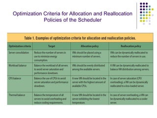 Optimization Criteria for Allocation and Reallocation
Policies of the Scheduler
 