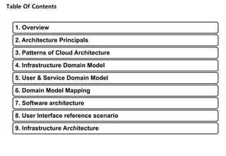 Table Of Contents


   1. Overview

   2. Architecture Principals

   3. Patterns of Cloud Architecture

   4. Infrastruct...