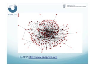 SNAPP http://www.snappvis.org
 