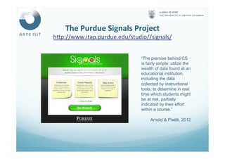The	
  Purdue	
  Signals	
  Project	
  	
  
hNp://www.itap.purdue.edu/studio//signals/	
  	
  
“The premise behind CS
is fairly simple: utilize the
wealth of data found at an
educational institution,
including the data
collected by instructional
tools, to determine in real
time which students might
be at risk, partially
indicated by their effort
within a course.”
Arnold & Pistilli, 2012
 