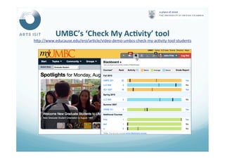 UMBC’s	
  ‘Check	
  My	
  AcFvity’	
  tool	
  	
  
hNp://www.educause.edu/ero/ar<cle/video-­‐demo-­‐umbcs-­‐check-­‐my-­‐ac<vity-­‐tool-­‐students	
  	
  
 