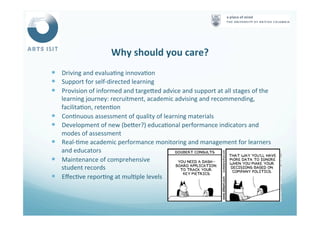Why	
  should	
  you	
  care?	
  
—  Driving	
  and	
  evalua<ng	
  innova<on	
  
—  Support	
  for	
  self-­‐directed	
  learning	
  
—  Provision	
  of	
  informed	
  and	
  targeNed	
  advice	
  and	
  support	
  at	
  all	
  stages	
  of	
  the	
  
learning	
  journey:	
  recruitment,	
  academic	
  advising	
  and	
  recommending,	
  
facilita<on,	
  reten<on	
  
—  Con<nuous	
  assessment	
  of	
  quality	
  of	
  learning	
  materials	
  
—  Development	
  of	
  new	
  (beNer?)	
  educa<onal	
  performance	
  indicators	
  and	
  
modes	
  of	
  assessment	
  
—  Real-­‐<me	
  academic	
  performance	
  monitoring	
  and	
  management	
  for	
  learners	
  
and	
  educators	
  
—  Maintenance	
  of	
  comprehensive	
  	
  
student	
  records	
  
—  Eﬀec<ve	
  repor<ng	
  at	
  mul<ple	
  levels	
  
 