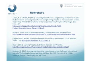 Arnold,	
  K.	
  E.	
  &	
  Pis<lli,	
  M.	
  (2012).	
  Course	
  Signals	
  at	
  Purdue:	
  Using	
  Learning	
  Analy<cs	
  To	
  Increase	
  
Student	
  Success.	
  Course	
  Signals	
  at	
  Purdue:	
  Using	
  learning	
  analy<cs	
  to	
  increase	
  student	
  success.	
  
Proceedings	
  of	
  the	
  2nd	
  Interna<onal	
  Conference	
  on	
  Learning	
  Analy<cs	
  &	
  Knowledge.	
  New	
  
York:	
  ACM.	
  
hNps://www.itap.purdue.edu/learning/docs/research/Arnold_Pis<lli-­‐
Purdue_University_Course_Signals-­‐2012.pdf	
  	
  	
  
Bichsel,	
  J.	
  (2012).	
  2012	
  ECAR	
  study	
  of	
  analy4cs	
  in	
  higher	
  educa4on.	
  Retrieved	
  from	
  
hNp://www.educause.edu/library/resources/2012-­‐ecar-­‐study-­‐analy<cs-­‐higher-­‐educa<on	
  	
  
Cooper,	
  (2012).	
  What	
  is	
  Analy<cs?	
  Deﬁni<on	
  and	
  Essen<al	
  Characteris<cs.	
  	
  CETIS	
  Analy4cs	
  
Series,	
  1	
  (5).	
  hNp://publica<ons.ce<s.ac.uk/2012/521	
  	
  
Elias,	
  T.	
  (2011).	
  Learning	
  Analy4cs:	
  Deﬁni4ons,	
  Processes	
  and	
  Poten4al.	
  
hNp://learninganaly<cs.net/LearningAnaly<csDeﬁni<onsProcessesPoten<al.pdf	
  	
  	
  
Ferguson,	
  R.	
  (2012).	
  Learning	
  analy<cs:	
  drivers,	
  developments	
  and	
  challenges.	
  Interna4onal	
  
Journal	
  of	
  Technology	
  Enhanced	
  Learning,	
  4(5/6)	
  pp.	
  304–317.	
  Forrester,	
  J.	
  W.	
  (1961).	
  
Industrial	
  dynamics.	
  Cambridge,	
  MA:	
  MIT	
  Press.	
  
References
 