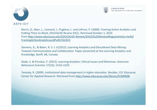 Norris,	
  D.,	
  Baer,	
  L.,	
  Leonard,	
  J.,	
  Pugliese,	
  L.	
  and	
  Lefrere,	
  P.	
  (2008).	
  Framing	
  Ac<on	
  Analy<cs	
  and	
  
Puwng	
  Them	
  to	
  Work,	
  EDUCAUSE	
  Review	
  43(1).	
  Retrieved	
  October	
  1,	
  2010	
  
from	
  hNp://www.educause.edu/EDUCAUSE+Review/EDUCAUSEReviewMagazineVolu	
  me43/
FramingAc<onAnaly<csandPuw/162423	
  
Siemens,	
  G.,	
  &	
  Baker,	
  R.	
  S.	
  J.	
  d	
  (2012).	
  Learning	
  Analy4cs	
  and	
  Educa4onal	
  Data	
  Mining:	
  
Towards	
  Communica4on	
  and	
  Collabora4on.	
  Paper	
  presented	
  at	
  the	
  Learning	
  Analy<cs	
  and	
  
Knowledge,	
  Banﬀ,	
  AB,	
  Canada.	
  	
  	
  
Slade,	
  S.	
  &	
  Prinsloo,	
  P.	
  (2013).	
  Learning	
  Analy<cs:	
  Ethical	
  Issues	
  and	
  Dilemmas.	
  American	
  
Behavioral	
  Scien4st,	
  57(10),	
  1510–1529.	
  
Yanosky,	
  R.	
  (2009).	
  Ins4tu4onal	
  data	
  management	
  in	
  higher	
  educa4on.	
  Boulder,	
  CO:	
  Educause	
  
Center	
  for	
  Applied	
  Research.	
  Retrieved	
  from	
  hNp://www.educause.edu/library/ECM0908	
  
 