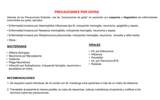 Además de las Precauciones Estándar, use las “precauciones de gotas” en pacientes con sospecha o diagnóstico de enfermedades
transmitidas por gotas, ejemplos :
• Enfermedad invasiva por Haemophilus influenzae tipo B, incluyendo meningitis, neumonía, epiglotitis y sepsis.
• Enfermedad invasiva por Neisseria meningitidis, incluyendo meningitis, neumonía y sepsis.
• Enfermedad invasiva por Streptococcus pneumoniae, incluyendo meningitis, neumonía, sinusitis y otitis media.
• Otras :
BACTERIANAS
• Difteria (faringea)
• Neumonía por Mycoplasma
• Tosferina
• Plaga Neumónica
• Infección por Estreptococo, incluyendo faringitis, neumonía o
escarlatina en niños.
VIRALES
• Inf. por Adenovirus
• Influenza
• Parotiditis
• Inf. por Parvovirus B19
• Rubéola
RECOMENDACIONES
1. Se requiere cuarto individual; de no contar con él, mantenga a los pacientes a más de un metro de distancia.
2. Transladar al paciente lo menos posible, en caso de requerirse, colocar cubrebocas al paciente y notificar a los
servicios sobre las precauciones.
PRECAUCIONES POR GOTAS
 