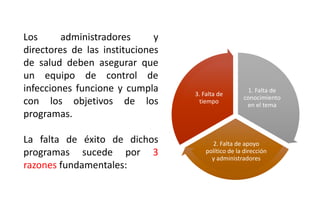 Los administradores y
directores de las instituciones
de salud deben asegurar que
un equipo de control de
infecciones funcione y cumpla
con los objetivos de los
programas.
La falta de éxito de dichos
programas sucede por 3
razones fundamentales:
1. Falta de
conocimiento
en el tema
2. Falta de apoyo
político de la dirección
y administradores
3. Falta de
tiempo
 