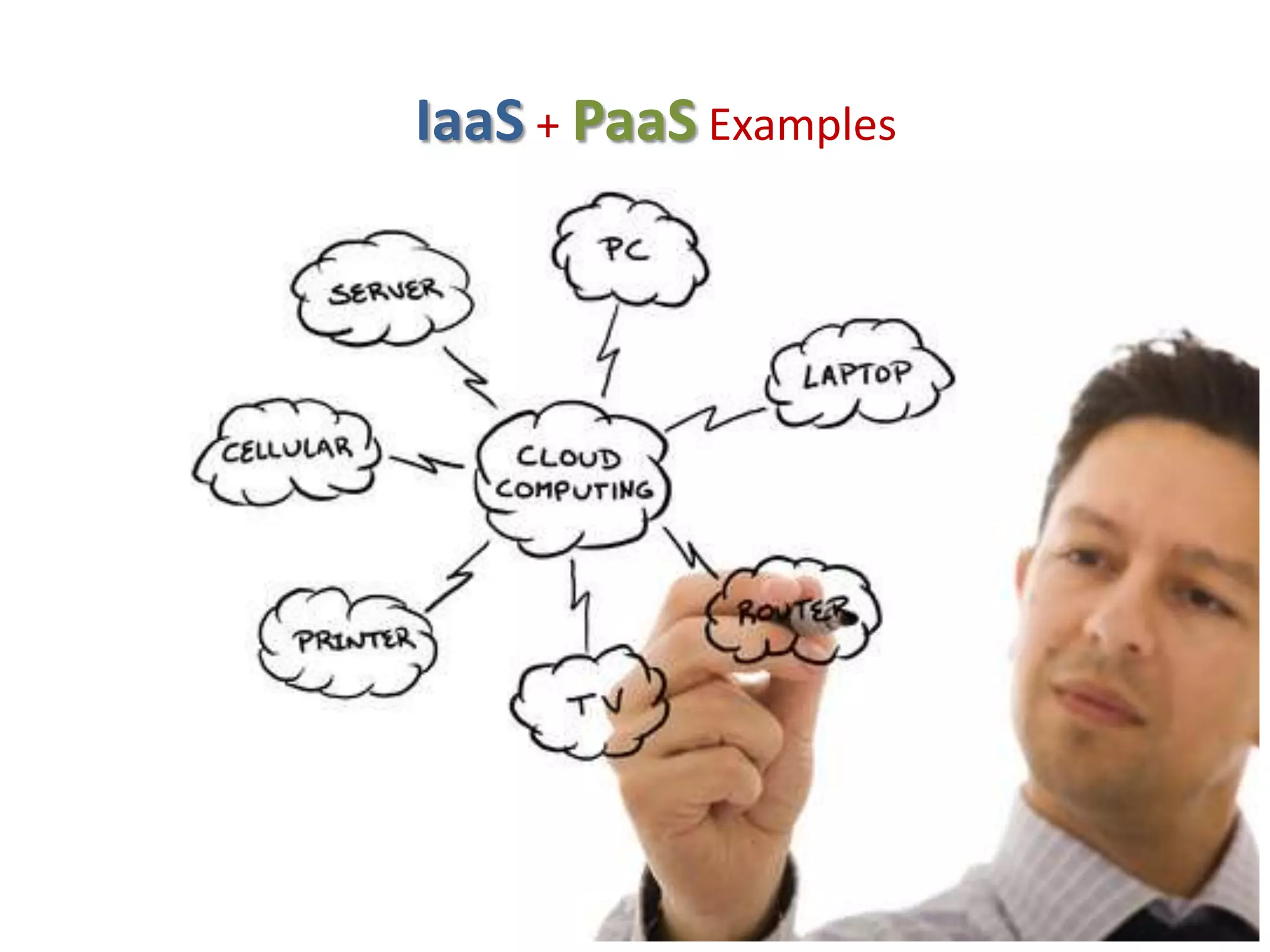 IaaS + PaaS Examples

 